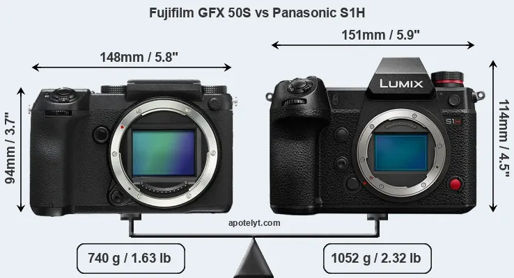 Size Fujifilm GFX 50S vs Panasonic S1H