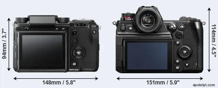 Comparison GFX 50S or S1H rear