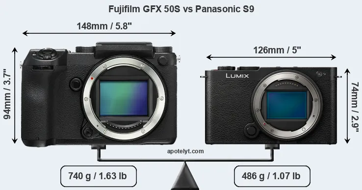 Size Fujifilm GFX 50S vs Panasonic S9