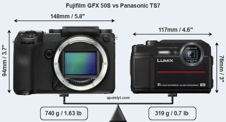 Size Fujifilm GFX 50S vs Panasonic TS7