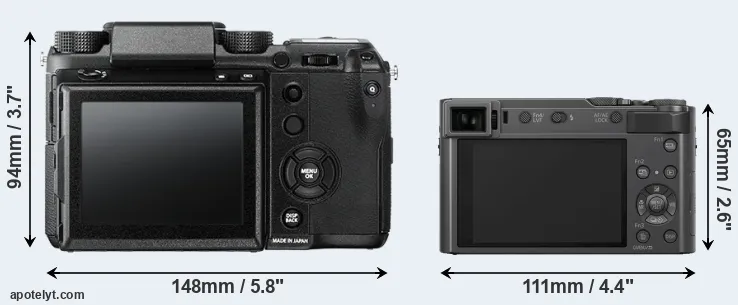Comparison GFX 50S or ZS200 rear