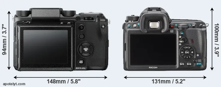 Comparison GFX 50S or K-3 rear