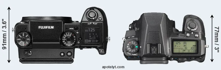 Compare GFX 50S versus K-3 top