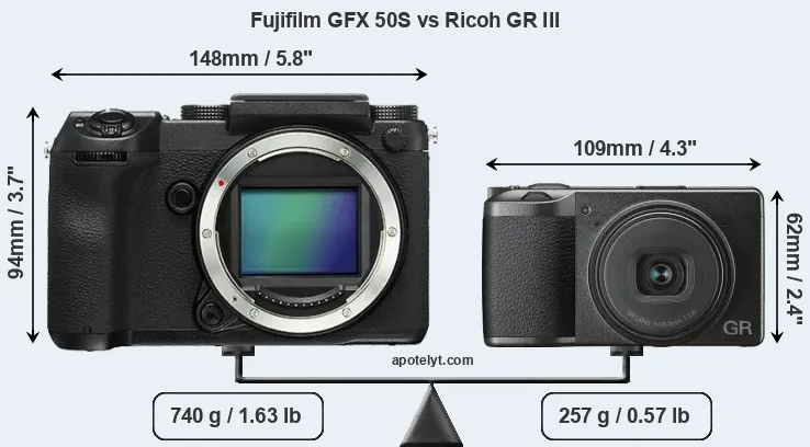 Size Fujifilm GFX 50S vs Ricoh GR III