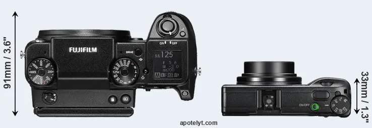 Compare GFX 50S versus GR III top
