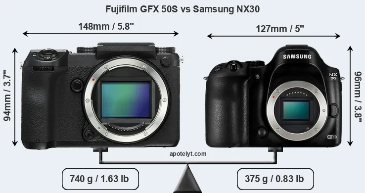 Size Fujifilm GFX 50S vs Samsung NX30