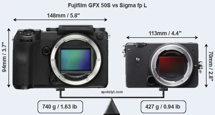 Size Fujifilm GFX 50S vs Sigma fp L