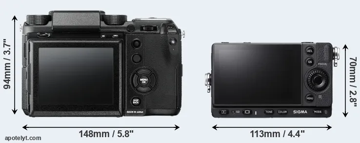 Comparison GFX 50S or fp L rear