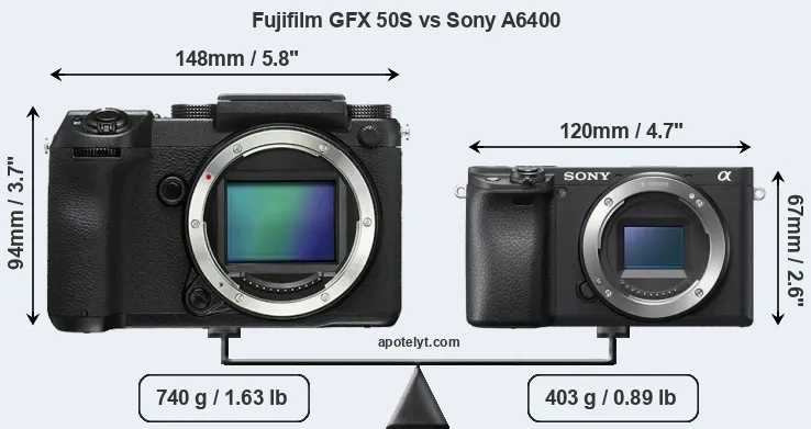 Size Fujifilm GFX 50S vs Sony A6400