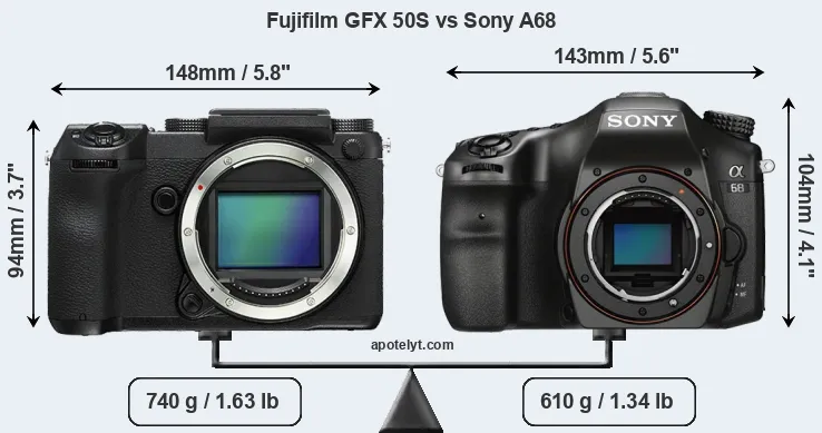 Size Fujifilm GFX 50S vs Sony A68