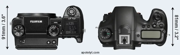 Compare GFX 50S versus A68 top