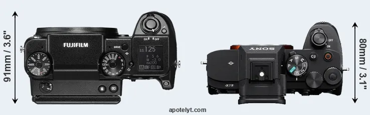 Compare GFX 50S versus A7 IV top
