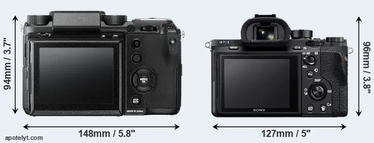 Comparison GFX 50S or A7S II rear