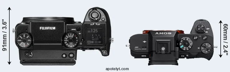 Compare GFX 50S versus A7S II top