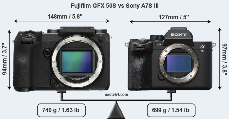 Size Fujifilm GFX 50S vs Sony A7S III
