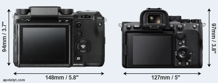Comparison GFX 50S or A7S III rear