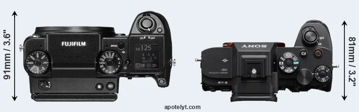Compare GFX 50S versus A7S III top