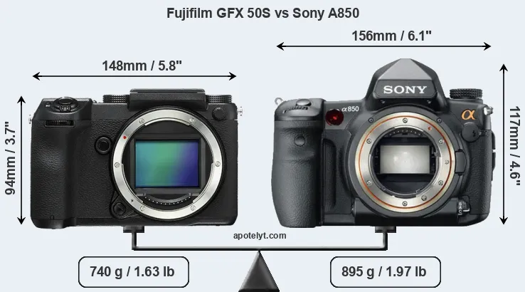 Size Fujifilm GFX 50S vs Sony A850