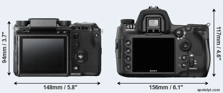 Comparison GFX 50S or A850 rear