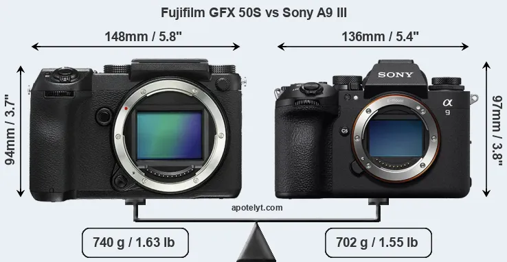 Size Fujifilm GFX 50S vs Sony A9 III