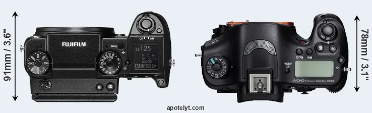 Compare GFX 50S versus A99 top