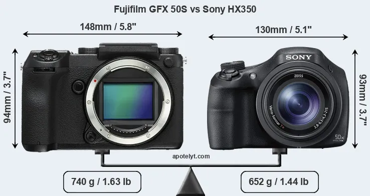 Size Fujifilm GFX 50S vs Sony HX350