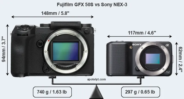 Size Fujifilm GFX 50S vs Sony NEX-3