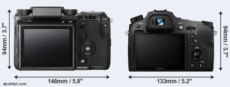 Comparison GFX 50S or RX10 IV rear