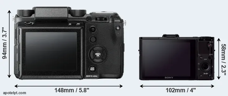 Comparison GFX 50S or RX100 II rear