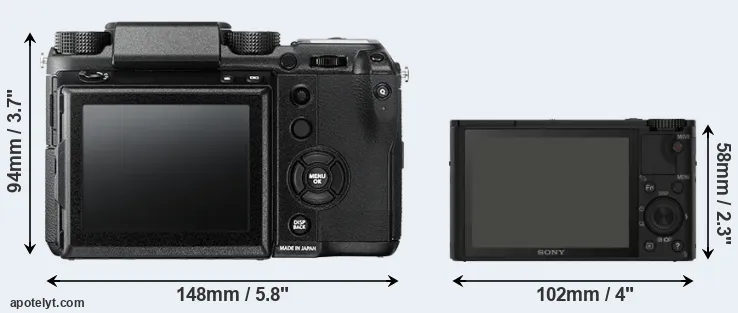 Comparison GFX 50S or RX100 rear