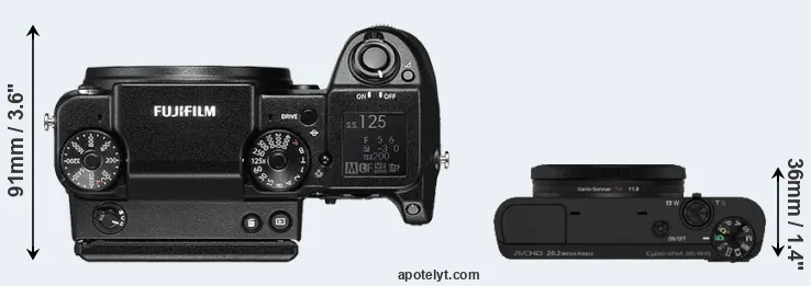 Compare GFX 50S versus RX100 top