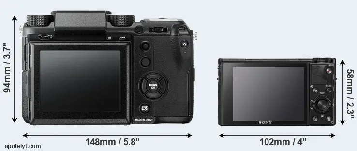 Comparison GFX 50S or RX100 VII rear