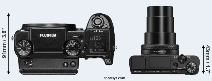 Compare GFX 50S versus RX100 VII top
