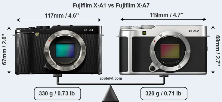 Size Fujifilm X-A1 vs Fujifilm X-A7