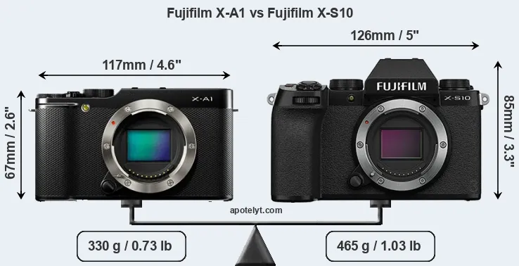 Size Fujifilm X-A1 vs Fujifilm X-S10