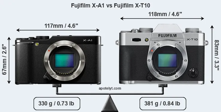 Size Fujifilm X-A1 vs Fujifilm X-T10