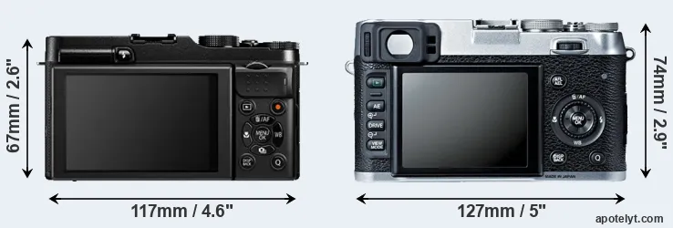 Comparison X-A1 or X100S rear