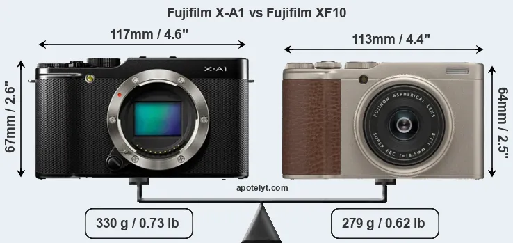 Size Fujifilm X-A1 vs Fujifilm XF10