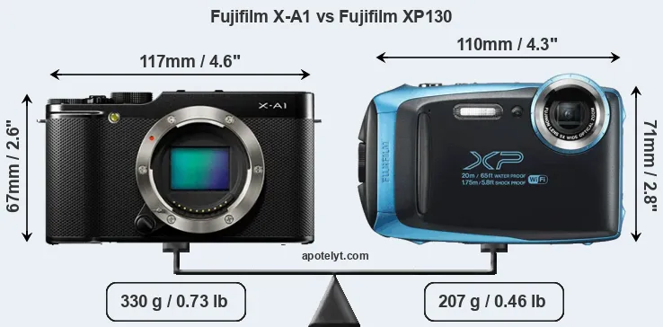 Size Fujifilm X-A1 vs Fujifilm XP130