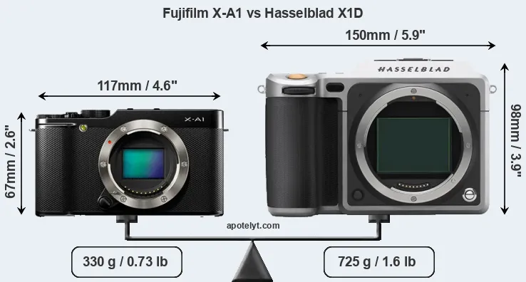 Size Fujifilm X-A1 vs Hasselblad X1D