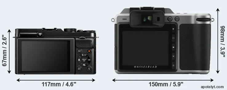 Comparison X-A1 or X1D rear