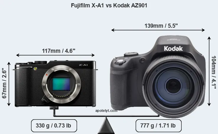 Size Fujifilm X-A1 vs Kodak AZ901