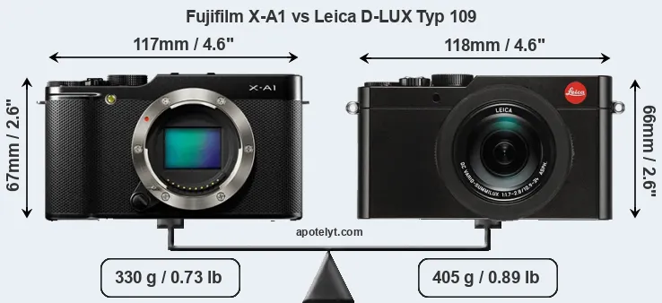 Size Fujifilm X-A1 vs Leica D-LUX Typ 109