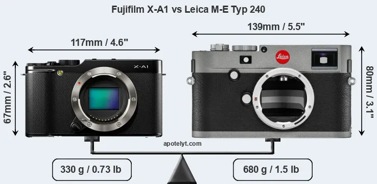 Size Fujifilm X-A1 vs Leica M-E Typ 240