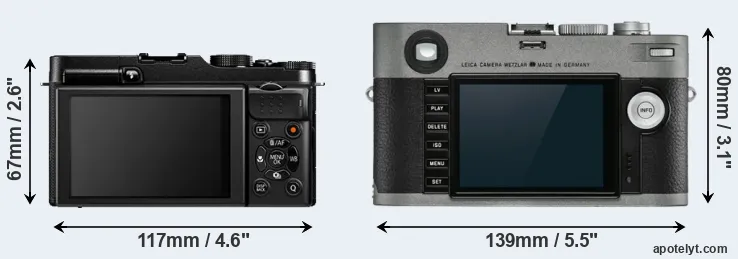Comparison X-A1 or M-E Typ 240 rear