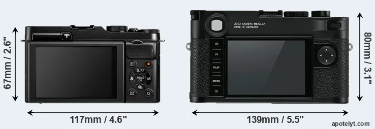 Comparison X-A1 or M10 rear