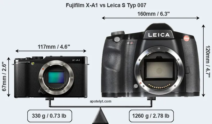 Size Fujifilm X-A1 vs Leica S Typ 007