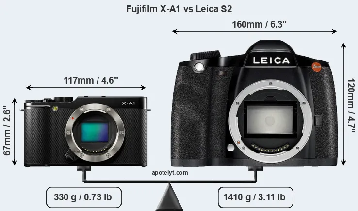 Size Fujifilm X-A1 vs Leica S2