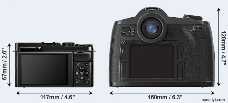 Comparison X-A1 or S2 rear