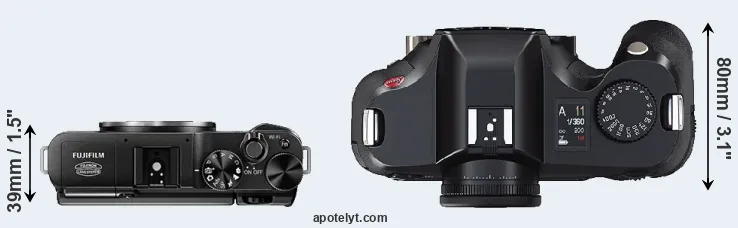 Compare X-A1 versus S2 top